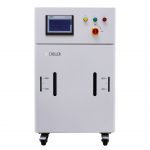 Umwälzkühler für industrielle Anwendungen (K-Serie)